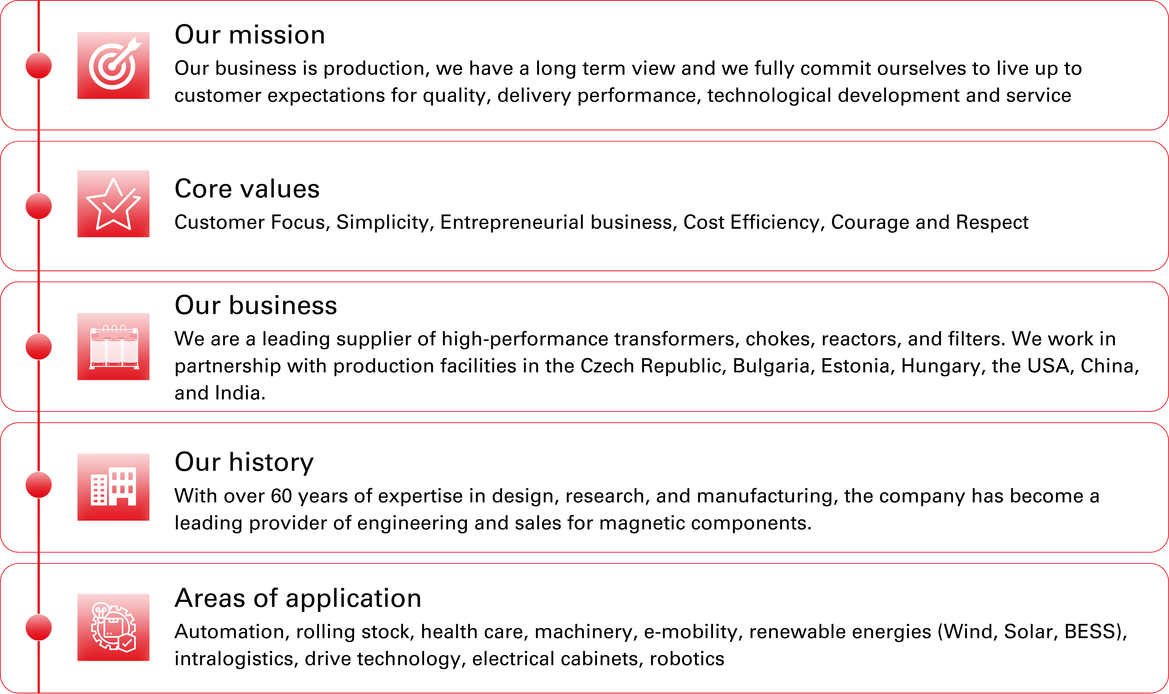 Our mission: Our business is production, we have a long term view and we fully commit ourselves to live up to customer expectations for quality, delivery performance, technological development and service. Core values: Customer Focus, Simplicity, Entrepreneurial business, Cost Efficiency, Courage and Respect. Our business: We are a leading supplier of high-performance transformers, chokes, reactors, and filters. We work in partnership with production facilities in the Czech Republic, Bulgaria, Estonia, Hungary, the USA, China, and India. Our history: With over 60 years of expertise in design, research, and manufacturing, the company has become a leading provider of engineering and sales for magnetic components. Areas of application: Automation, rolling stock, health care, machinery, e-mobility, renewable energies (Wind, Solar, BESS), intralogistics, drive technology, electrical cabinets, robotics